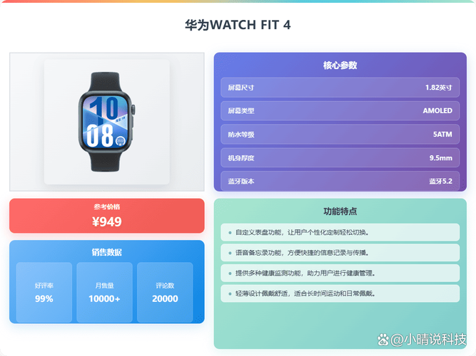 智能手表哪款最好?2026年推荐的6款高性价比产品!